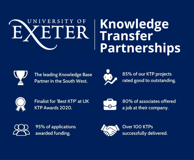 Knowledge Transfer Partnerships