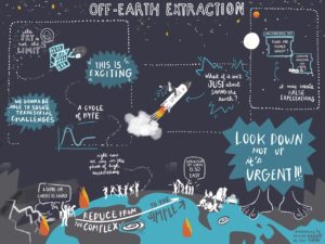 Off Earth Extraction illustration