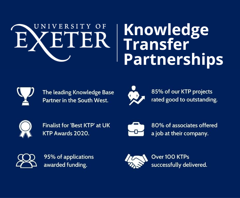 Knowledge Transfer Partnerships – delivering expertise to organisations