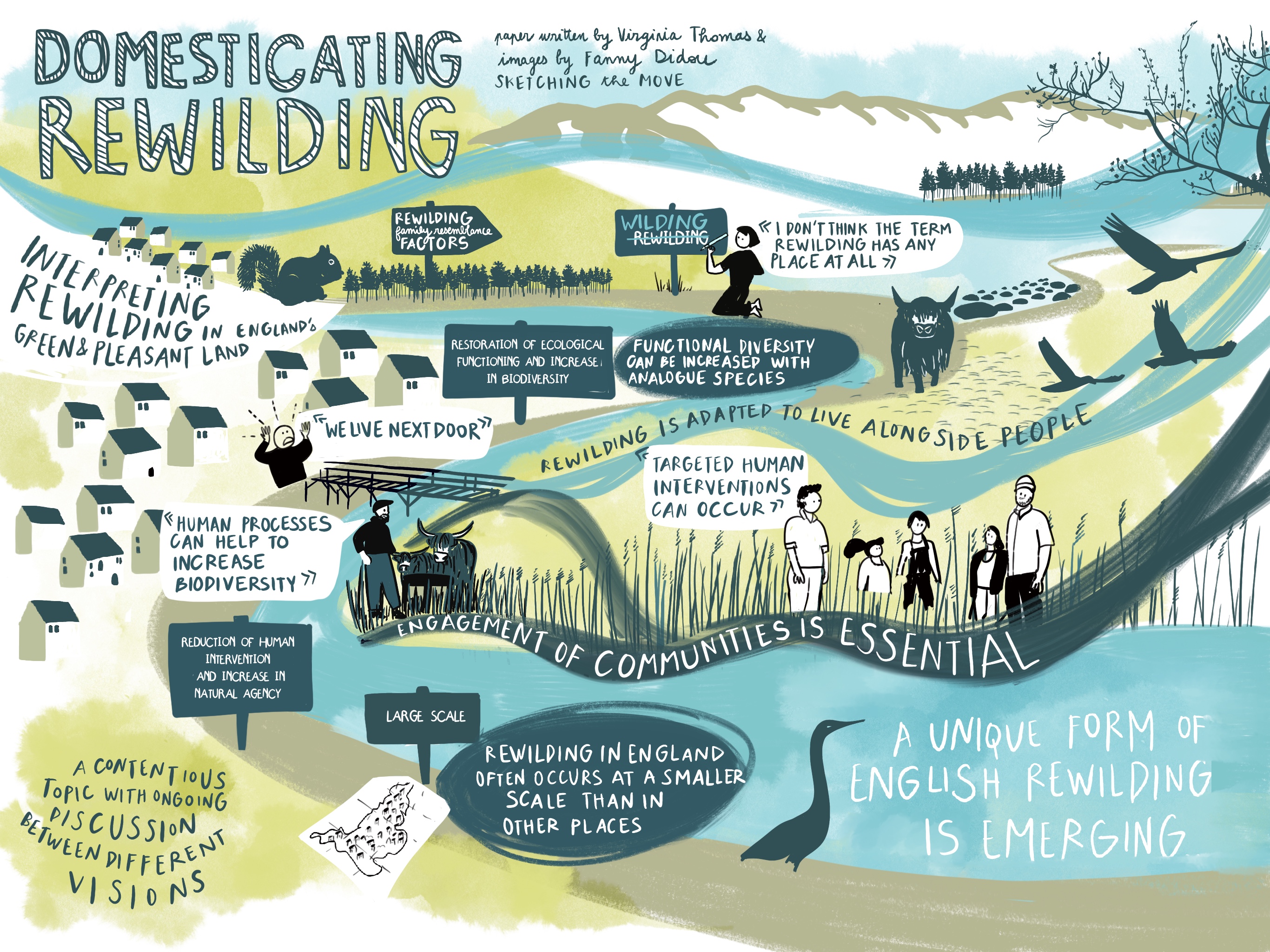 Domesticating Rewilding